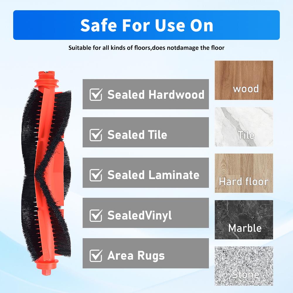 Main Brush Replacement For Xiaomi S20 D106 E10 B112 E10C E12 C103 3C Enhanced Edition 3C Plus Robotic Vacuum Cleaner Accessories