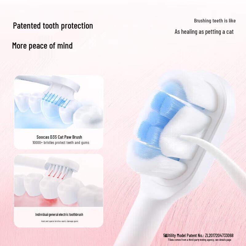 Soocas D3S Cat Paw Sonic Electric Toothbrush, Pink