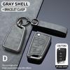 Volkswagen Key Cover for Sagitar, Bora, Lavida, Tiguan, Passat, Lamando, Golf, Polo, Tayron, CC.