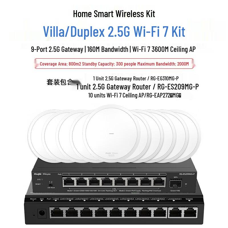 Ruijie WiFi 7 2.5G Wireless Ceiling AP Set (1 to 10) (CN version)