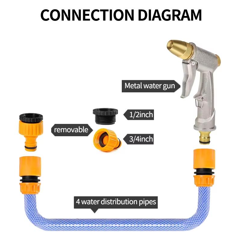 

High Pressure Water Gun for Home Car Wash Adjustable Full Metal Watering Flower Copper Sprinkler Tap Watering Set