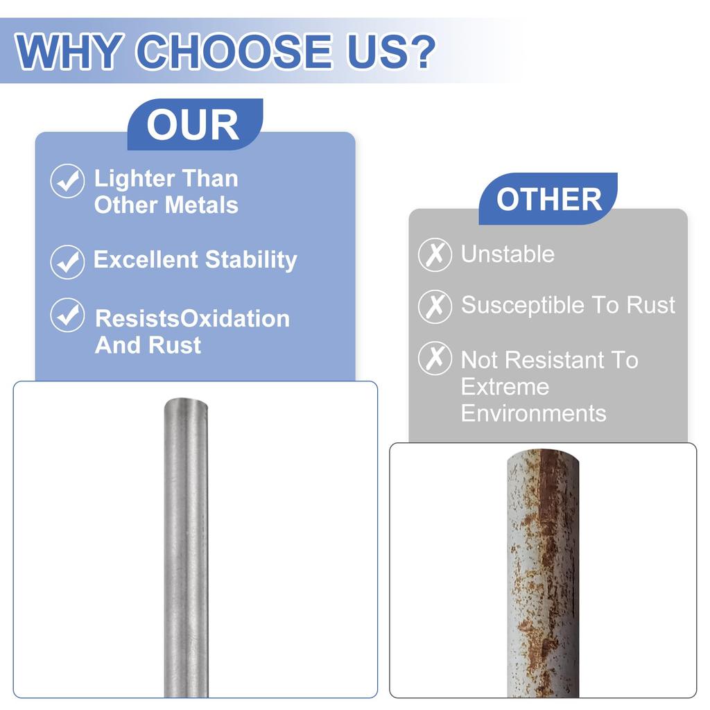 uxcell Titanium Round inch 8 inch GR2 Metal TA2 Titanium Round for Model DIY Crafts Bar, 0.55 (14mm) Diameter, Length, Bar, Airplanes, Cars, Boats,