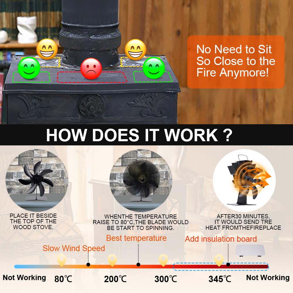 7 Blades Stove Fan Heat Powered Fireplace Fan Log Wood Burner Eco-Fan Quiet Home Hot Air Warm Efficient Heat Distribution