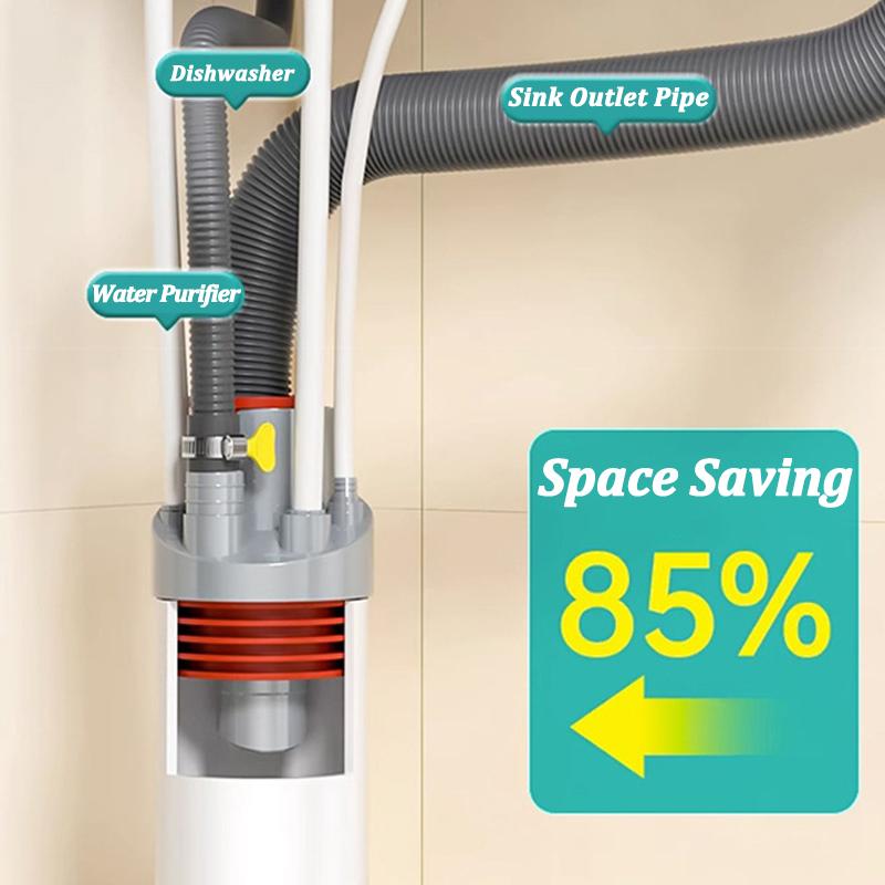 Kitchen Pipe Drainpipe Connector Five-in-One Dishwasher Sink Sewer Odor-Proof Insec  Joint Water Purifier Front Filter Connector