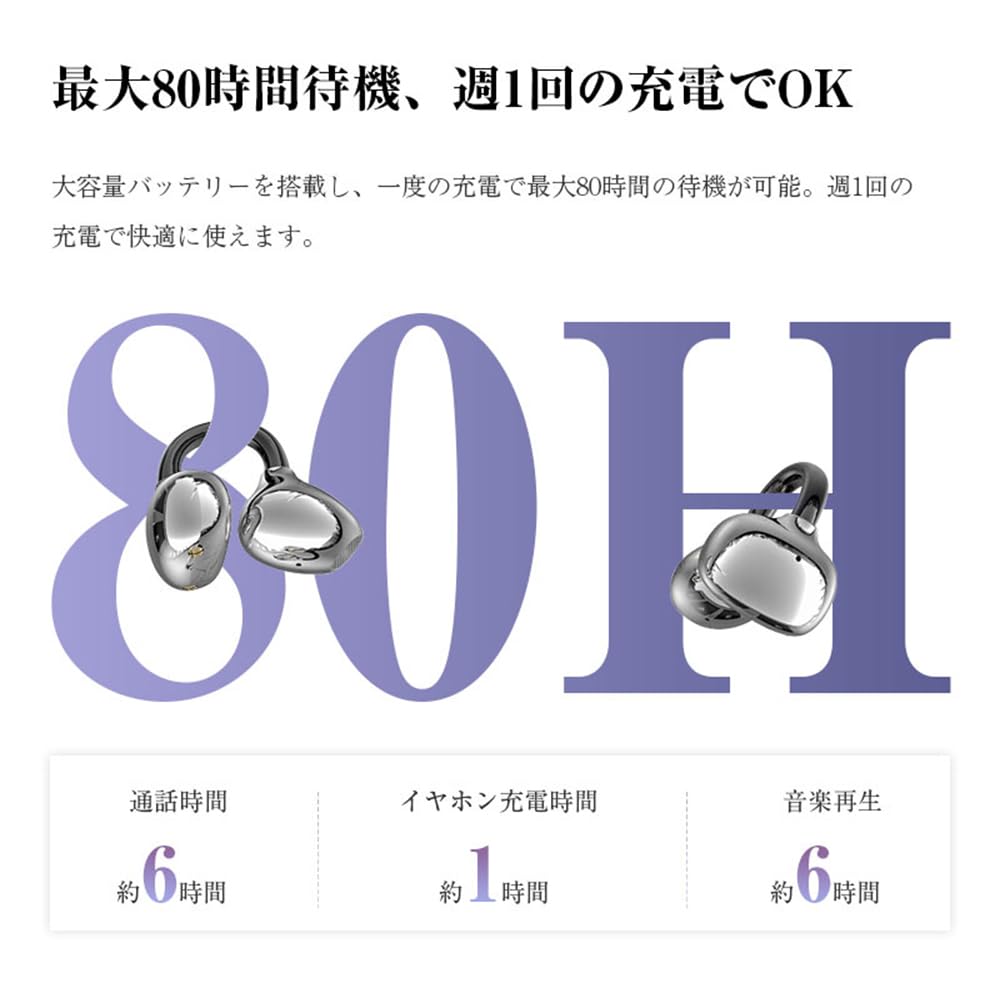 Bluetooth 6.1 Wireless Earbuds with Open-Ear Technology, Air Conduction, Noise Cancellation, Noise Leakage Prevention, Built-in Microphone, One-Touch