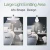 Durable 20-100W E27 LED Bulb Energy Saving Cold White Table Lamps Super Bright Led Lamp for Home Kitchen Bedroom Garage