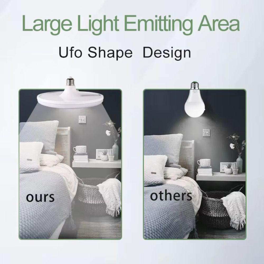 Durable 20-100W E27 LED Bulb Energy Saving Cold White Table Lamps Super Bright Led Lamp for Home Kitchen Bedroom Garage
