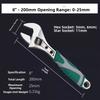 1pc Adjustable Jaw Wrench Set 8/10/12 Inch Chrome Vanadium Steel Multifunctional Hexagon  Plum Blossom Openings Head Wrench