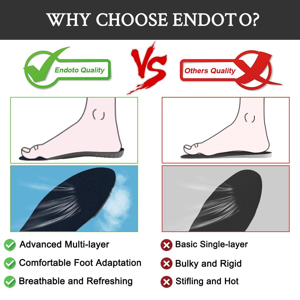 Blundstone Men's & Women's Shoe Insoles, Classic Footbed Footwear Inserts for Comfort & Shock Absorption (Sizes: US 9-10 Men's / 11-12 Women's)