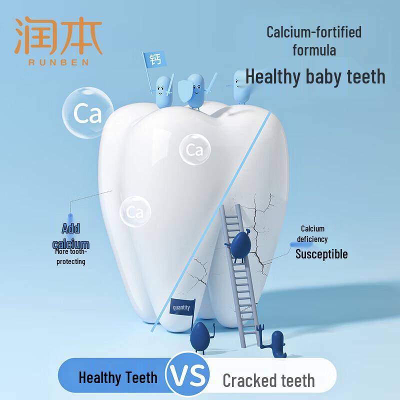 Runben Kids Fluoride Toothpaste