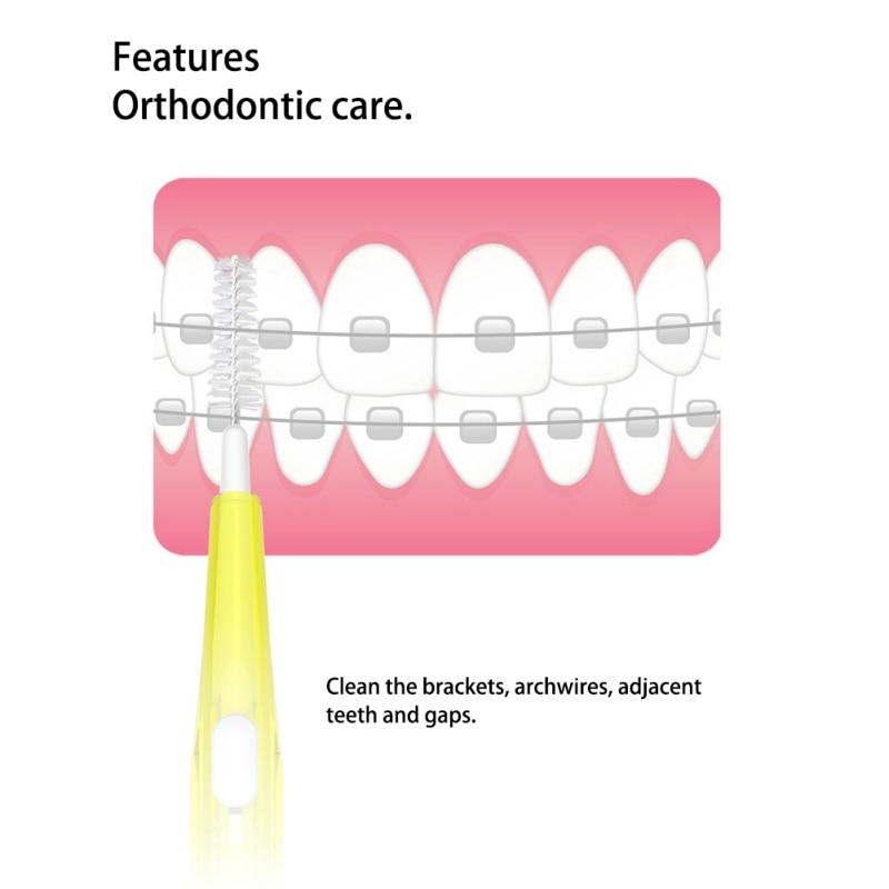 60 Pcs/Pack Push-Pull Interdental Brush Gum Interdental Tooth Brush Orthodontic Toothbrush Oral Care Toothpick