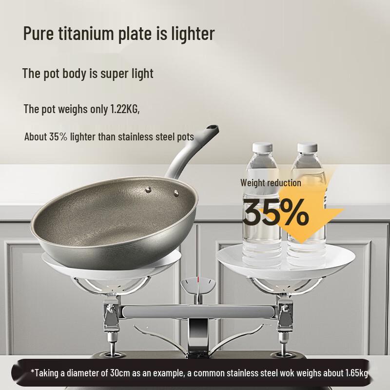 Chui Da Huang Tai Rui 32cm Titan Wok