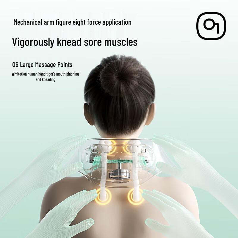 PGG M7 Neck & Shoulder Massager