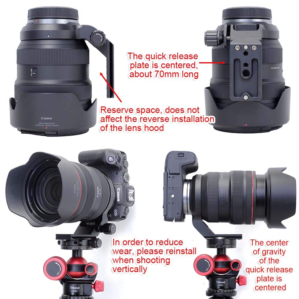 iShoot Metal Camera Tripod Mount Tripod Mount Lens Support Lens Bracket Tripod Socket for Canon RF Quick Release Plate with Screw Holes at the