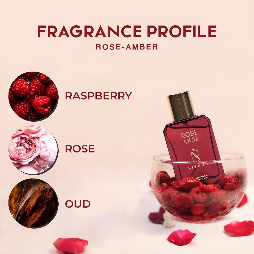 Nisara Rose Oud Unisex Perfume for Men and Woman - 50 Ml | Long Lasting Eau De Parfum | Rose-Amber Fragrance with Rose,Pear,Oud,Amber, Musk