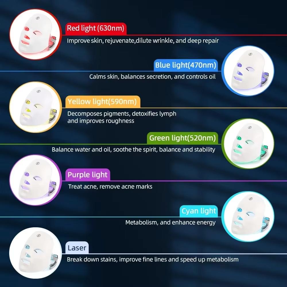 Seven Color Spectrum LED Photon Beauty Mask USB Rechargeable Photon Therapy Firming Lifting Whitening Skin Treatment Lamp