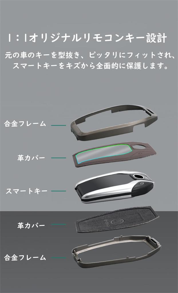 KUNIO Case de Chave com Display Dedicado BMW Porta-Chaves Capa de Chave Acessório LCD Para BMW