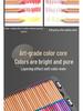 Marco Renoir Oil-based Water-soluble Colored Pencils, 120 Professional Colors, Hand-painted, Available In Sets of 72 or 48.