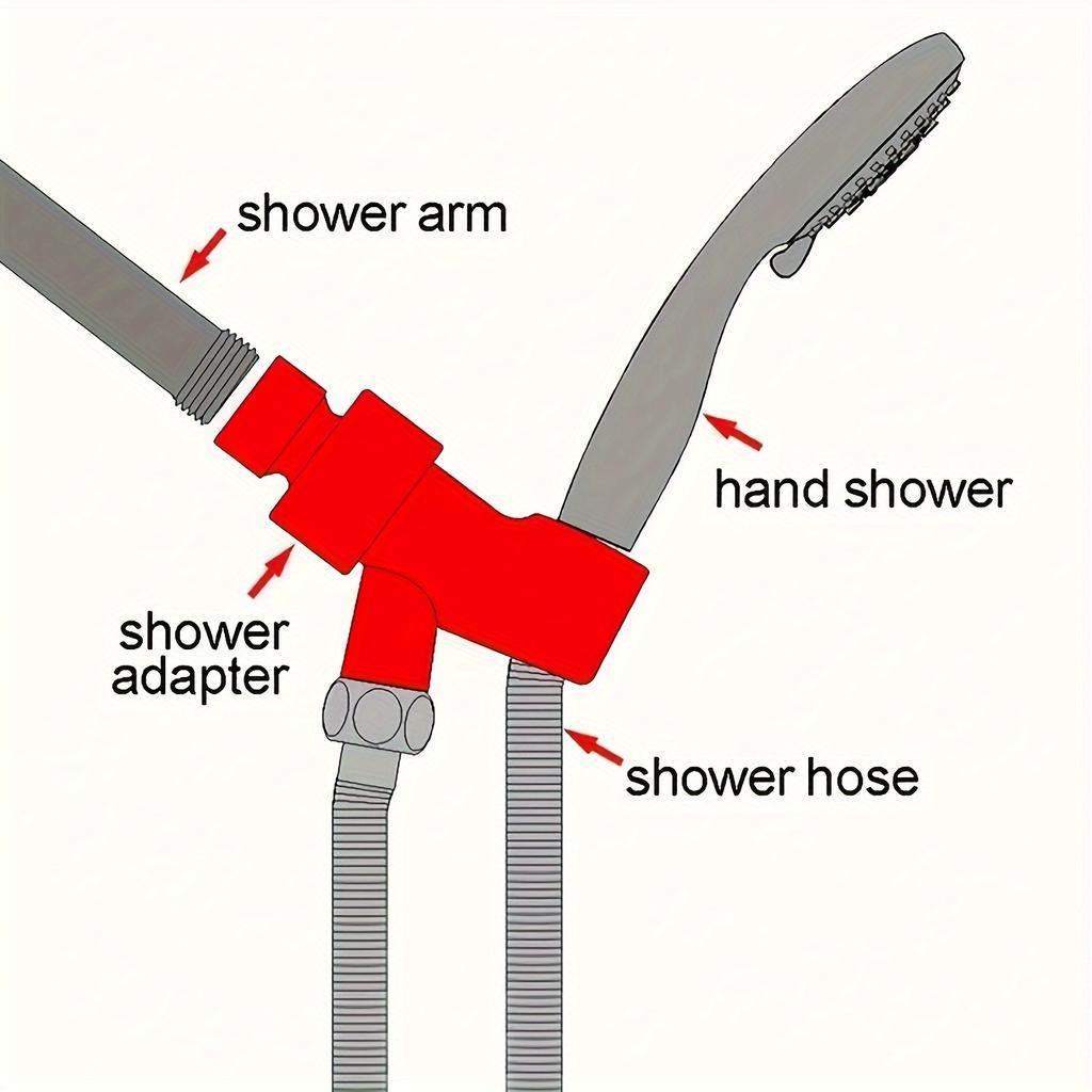 1pc Large Water Outlet Handheld Shower Head -5 Adjustable Water Flow Modes, Water-saving Design, Easy To Install, Bathroom Hardware Accessories