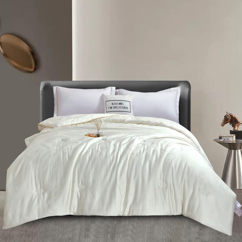 

Xuan Yu Home Textiles Soy Protein Antibacterial Quilt
