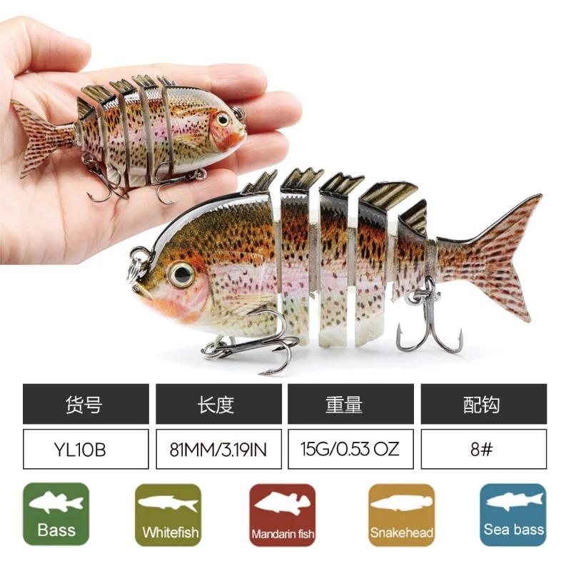 Hanlin 8cm 14.5g Esche da Pesca Multi-Articolate Affondanti Tipo Shad Wobbler Corpo Duro Swimbait Realistico Pesce Sole Bass Attrezzatura