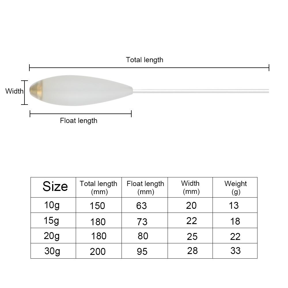 5g-50g Fishing Float Bombard Shape Acrylic Fishing Float Upward Bobber for Carp Bass Fishing Tackle Floating Buoy Accessories