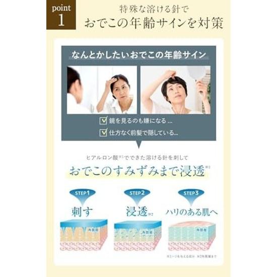 Forehead Wrinkle Care Hyaluronic Acid Patch Exclusive Kitano Kaiteki Kobo Odeko Deep (8 Pieces) Microneedle Hyalodeep Sister Product
