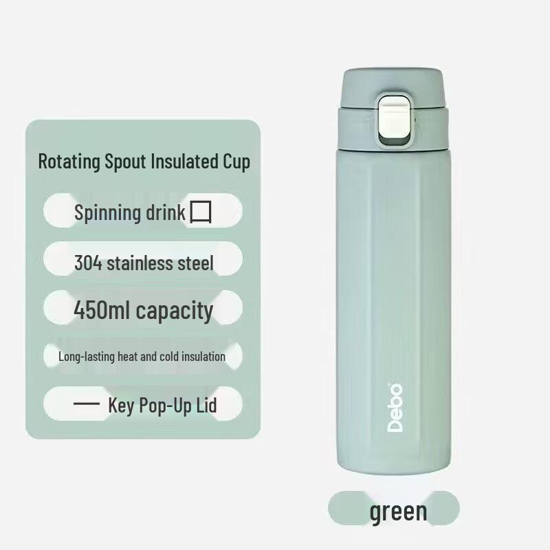 Debo Carterheat 304 Stainless Steel Octagonal Insulated Mug 450ml