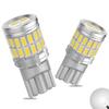 Becuri LED – Becuri și tuburi LED