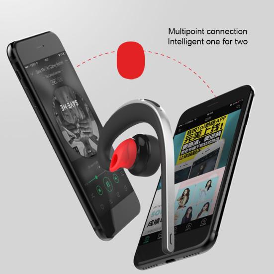 S30 Handsfree Bluetooth-compatible 4.1 Ear Hook Stereo Wireless Voice Control Earphones