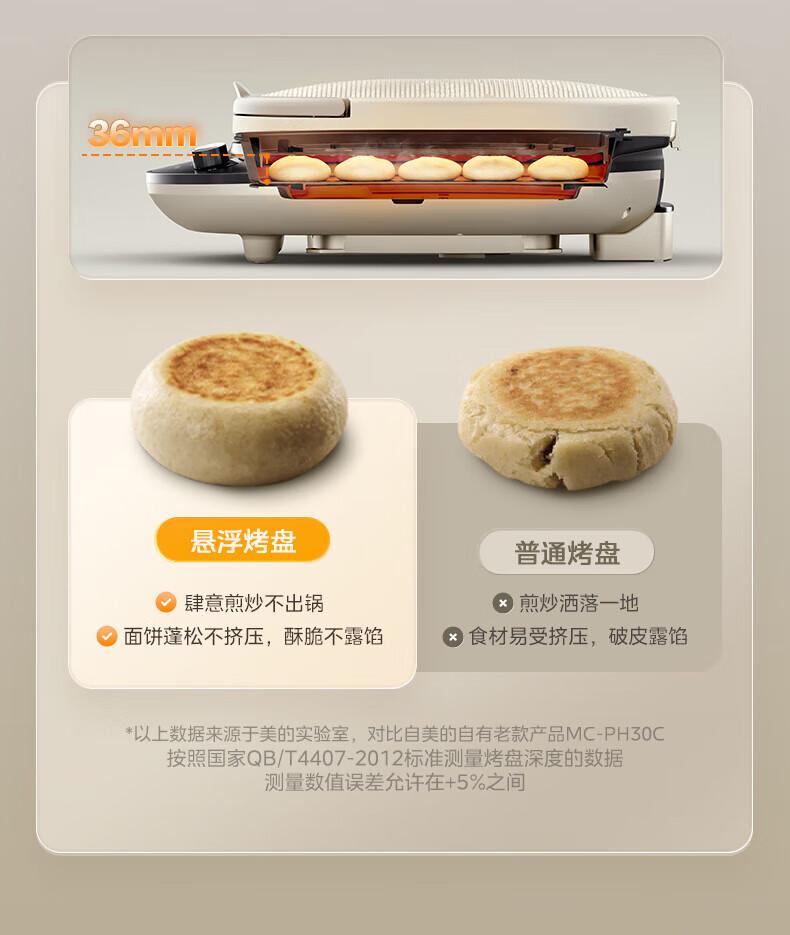 Midea Electric Pancake Maker