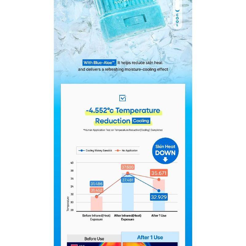 NATURE REPUBLIC - California Aloe Sun Stick - 2 Types
