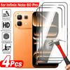 Telefon aksesuarları – Telefon ekran koruyucular