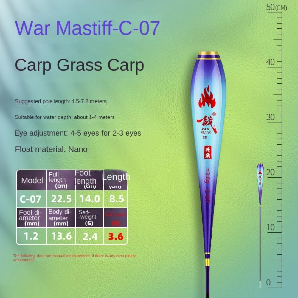 Corpo Galleggianti da Pesca Compositi Galleggianti in Plastica Nano Parte Galleggianti da Pesca Pesca