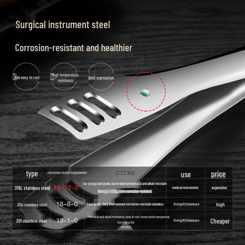 maxcook Matpincett i rostfritt stål