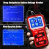 2025 KONNWEI KW681 Professional Car OBD2 Scanner Auto Diagnostic Tools 6V12V 2 In 1 Car Motorcycle OBD2 Battery Tester Tools