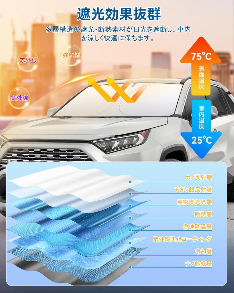 Car Front Sunshade Designed for Summer 2025 Thick Construction Light Blocking Car Front Sunshade UV Easy Shape Memory Alloy Privacy Fits of Cars On
