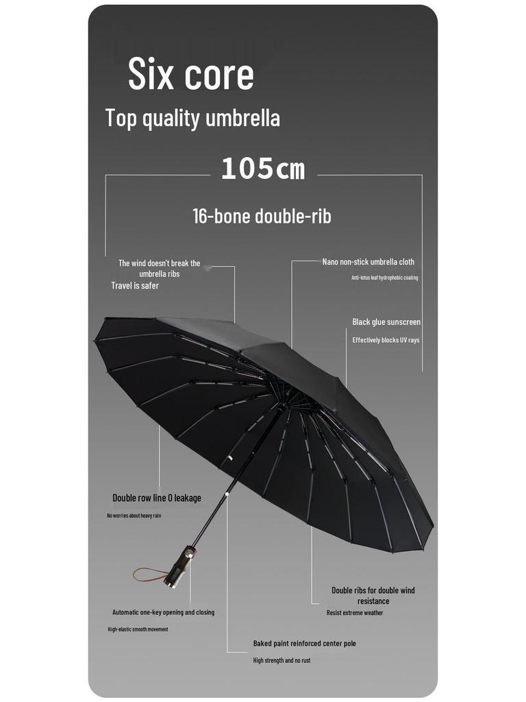 Extra Großer Automatischer Winddichter Doppelrippen-Sonnenschirm für Herren - Duale Nutzung und Zwei-Personen-Kapazität