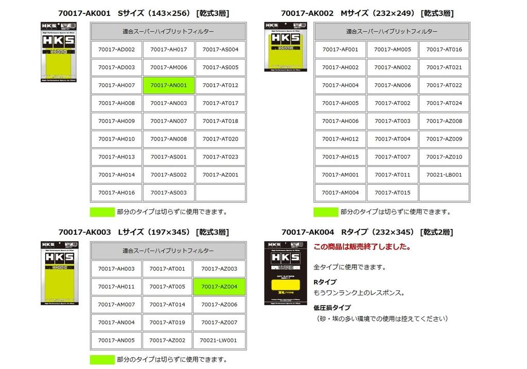 HKS Super Hybrid Replacement for 198 x 346 Filter, SHF, L-Size, mm, Dry, 3-Layer, Green, 70017-AK003