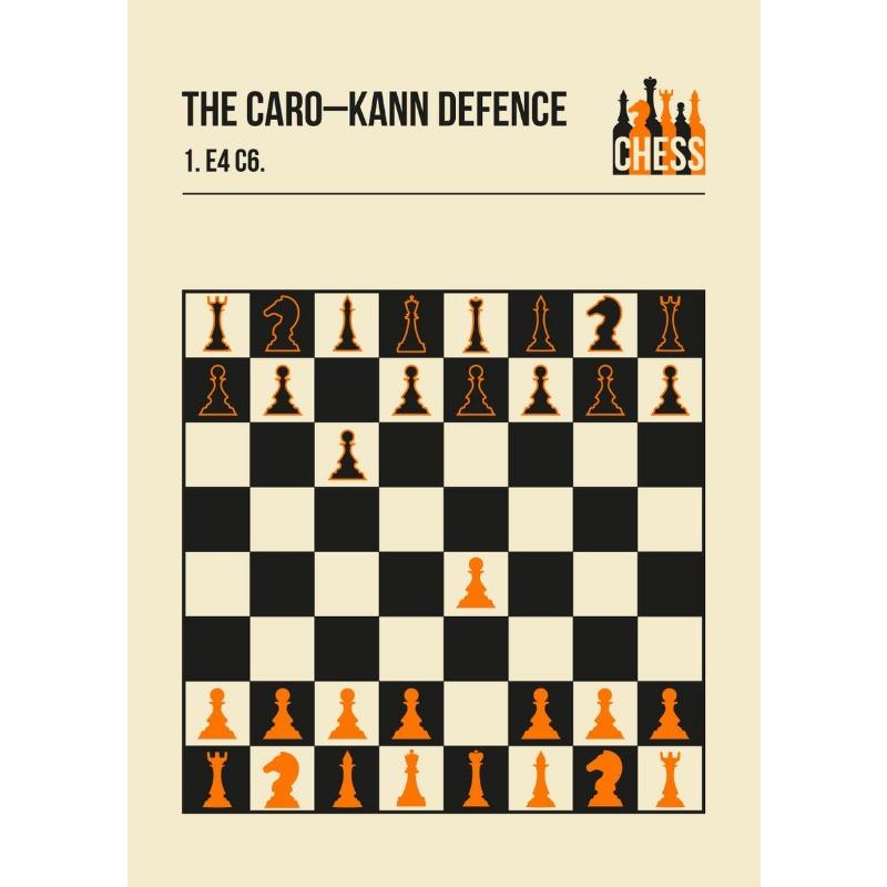 Chess Games and Openings Defence Posters Prints Canvas Printing Vintage Wall Art Picture for Living Room Home Decoration