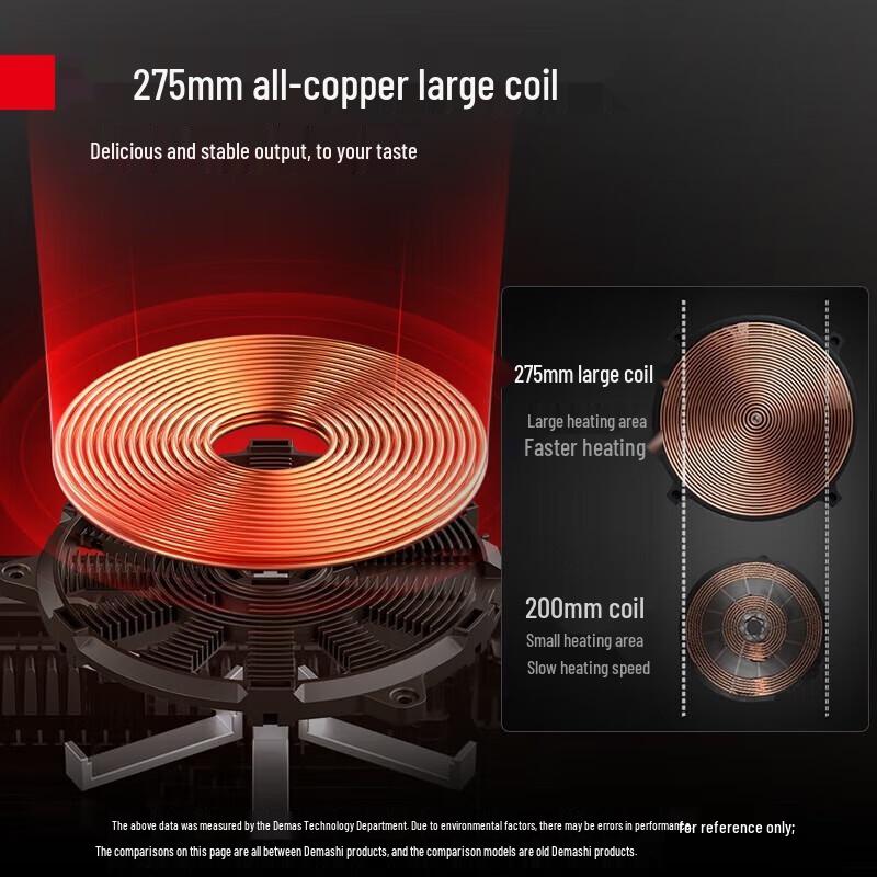 Demashi 3500W Commercial Concave Induction Cooktop