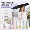 Accesorii – Umbrele