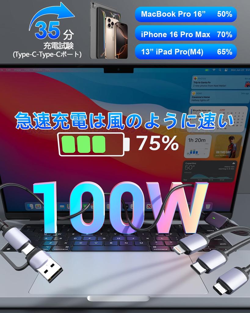 100W Charging PD 100W Fast Charging Cord with and USB Powers 3 Devices LED Data and Disconnect Durable Nylon Compatible with iPhone 15 Charging