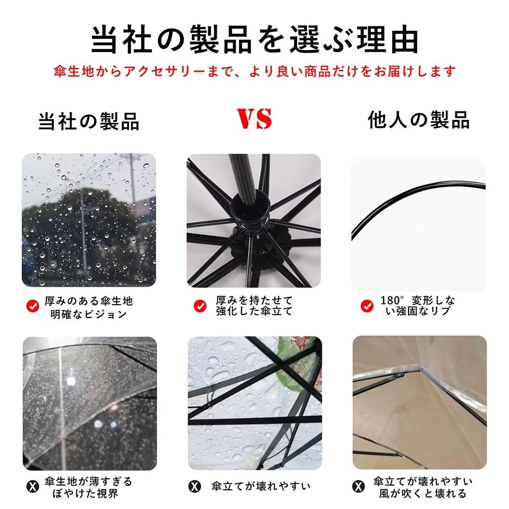 LEZOOY Fully Automatic Folding Transparent Automatic Opening and Closing Lightweight Travel Clear Rain Umbrella with Frosted Clear Folding 8 Protects