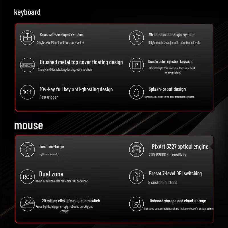 Rapoo V150S Upgraded Gaming Keyboard and Mouse Combo