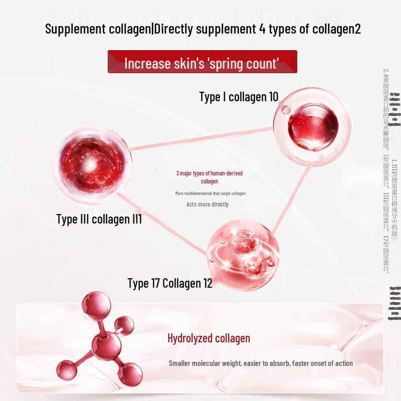 Meifubao Collagen Spring Mask