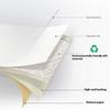 10piece Self Adheve Ceiling Tiles Waterproof Foam Panel For DIY Home Decor 3d Foam Wall Sticker