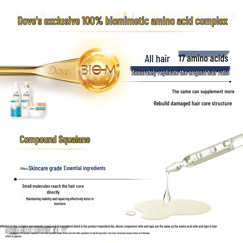 Dove Nourishing Moisture Shampoo