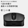 HP Wireless Mouse 690 Bluetooth Rechargeable Mouse with Qi Wireless Charging and Up To 4 Months of Battery Life USB-C Charging,