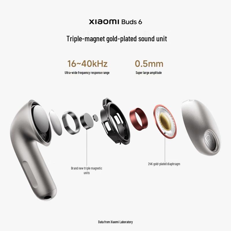 Xiaomi Buds 6 Semi-In-Ear Bluetooth-Kopfhörer